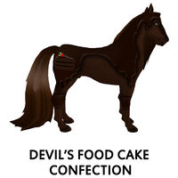 Devil’s Food Cake Confection